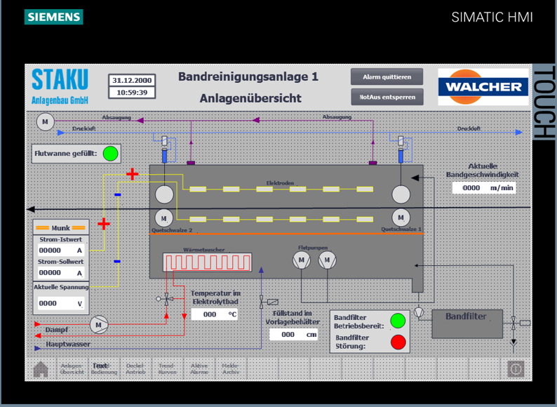 Softwarelokalisierung