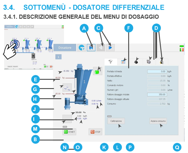 Übersetzungen Italienisch