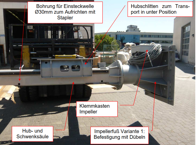 Übersetzungen Maschinenbau