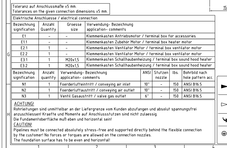 Übersetzung technischer Dokumentation