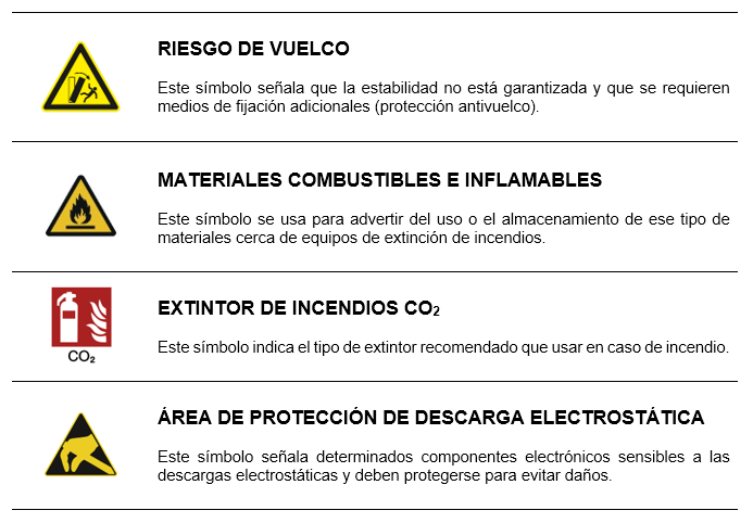 Technische Übersetzungen Spanisch